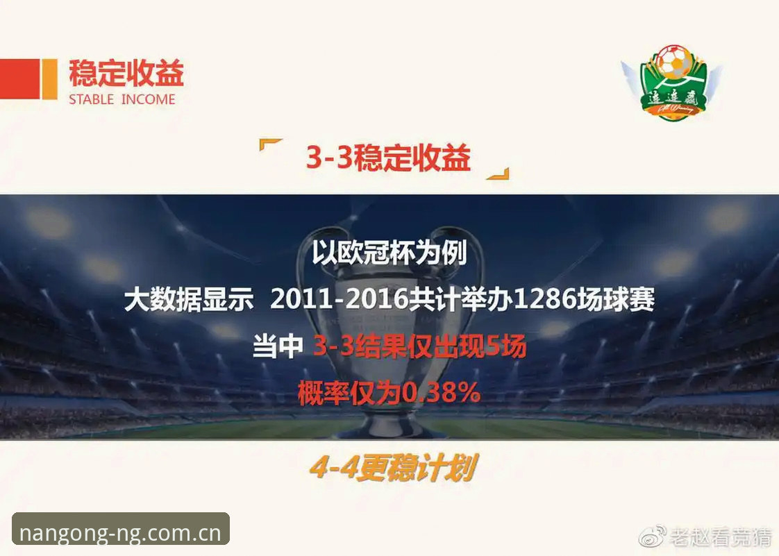 用了半年安卓注册平台入口CN比分，我总结出这些实战经验
